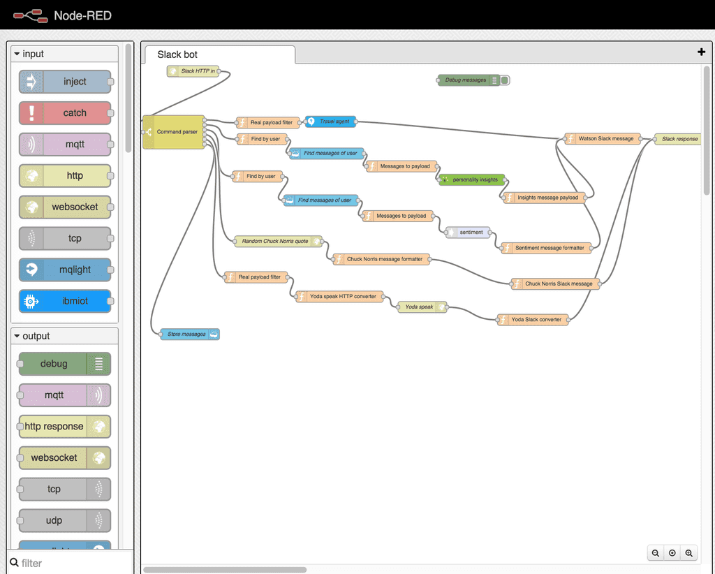 node-red